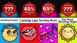 Comparison: Types of Signs That A Girl Likes You