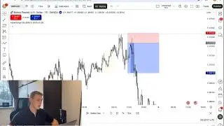 LIVE Trading GBPUSD Making $2998.62 Using This Simple Strategy