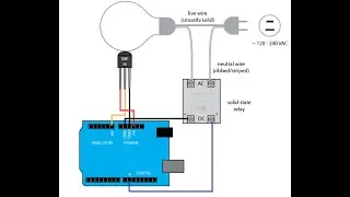 Temperature Controlled Circuit Arduino Matlab