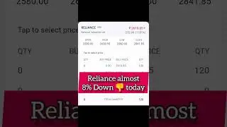 Reliance Huge Downfall 🥵.#relaince #relainceshare #breakingnews #trendingshorts #viral