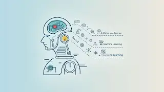 Learn Machine Learning from Scratch