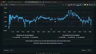 FLIPPING NFTS DURING REVEAL STEP BY STEP NFT FLIPPING GUIDE #000