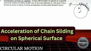 Chain Sliding on a smooth Spherical Surface 