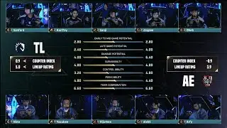 Match 4 AE  VS TL PH 2 tim fight the best best