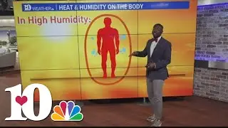 Weather Wednesday: The Heat Index