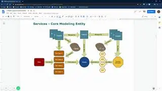Generic Services Overview