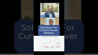 Solutions For Current Power Markets 1/5 #energyprices #energyconsulting #energybroker #energymarkets