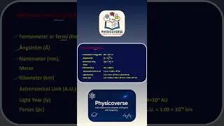 One Parsec in Astronomical Units | NDA 2 2025 Physics Question Explained