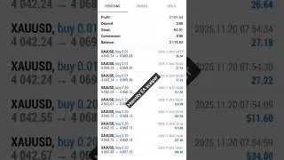 #forex#forextrader#traderlife#forexsuccess#financialfreedom#makemoneyonline#forexprofit#fifestyle