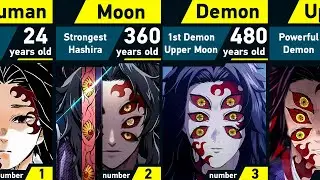 The Evolution of Kokushibo in Demon Slayer