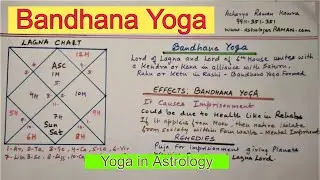 Bandhana Yoga l Famous Astrologers in Delhi NCR, India l Bandhan Yog ke Upay