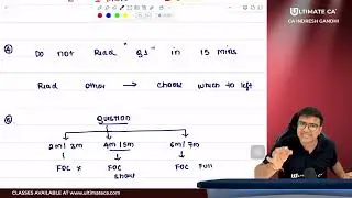 CA Foundation Paper 2 Business Laws paper presentation Tips | Indresh Gandhi