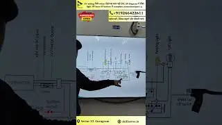 EV wiring सिर्फ wires जोड़ने का काम नहीं होता (Part-3) | Electric Vehicle | Wiring | SkillServe
