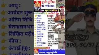 UP Police Bharti 2025🚨| 12th Pass Golden Opportunity ,Job #uppolicebharti #uppolice #upp #motivation