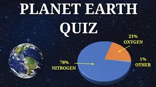 Planet Earth Quiz | General Knowledge Quiz on Earth | Earth Trivia Quiz |