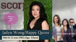 nom des principaux personnages de scorpion birth date of scorpion's series actors