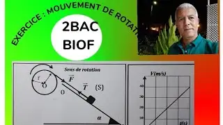 2BAC BIOF EXERCICE/ MOUVEMENT DE ROTATION 01/05/2022