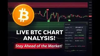 BTC Chart  - 5m + 1h - RSI Divergences / MACD + Supply & Demand zones