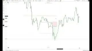 JPN225 | 2.5R | 20-08-25 | Trade Recap | AbhiTrades