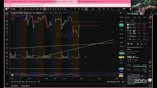 Pre- morning market LIVE WITH MS. Mary
