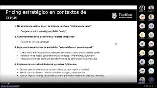 Pricing & Revenue Management 14 de octubre