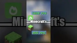 Three Best Mods for Minecraft! (Fabric API, Sodium, & Iris)