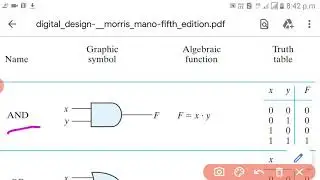 Logic gates