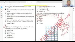 YENİ UZMAN AKADEMİkişisinin Kişisel Toplantı Odası