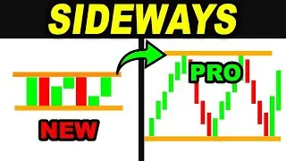 Sideways Market | How to trade Sideways Market | Market Strategy | Range Market