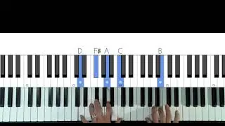 Rockin'   Both Hands section 2 and ending