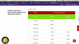 Reading HTML Tables and Loading Data into Pandas DataFrame: A Step-by-Step Guide