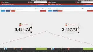 iDubbbzTV & Tana Mongeau Live Sub Count