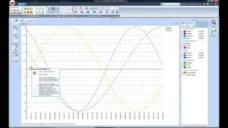 Biorhythm Awareness Software Training Explanation of Critical Days and Nodes