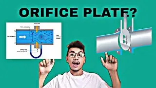 Design of Orifice Plate for a Typical Application