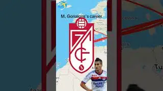 Maxime Gonalons's career🇫🇷