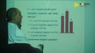 TYT FİZİK ISI VE SICAKLIK KONU ANLATIMI 8