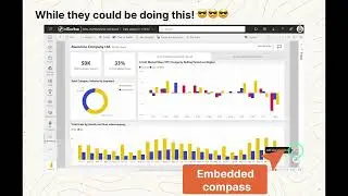 Power BI documentation: the hard and the easy way