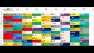 JANUARY 2017 STOCK PORTFOLIO ANALYSIS