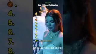 Top 10 de Spotify Mexico Septiembre 2025 #corridos #musica #corridostumbados #spotify