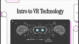 Unit 5 | Virtual Reality Explained | VR Features | Three I&rsquo;s | VR System Components & Tracking