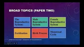 CSEC Human and Social Biology 2024 Exam Topics Review + Past Exam Questions