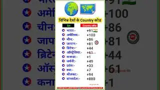 All Countries Phone Codes | Country Codes | Dialing Codes | ISO Country Codes#gk