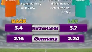 Netherlands v Germany Preview
