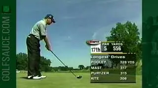 Tom Kite Driver Swing