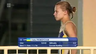 Eindhoven2012 Iulia Prokopchuk #1