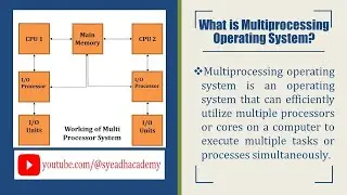4.Multiprocessing Operating System | Advantages and Disadvantages | Types of Operating System