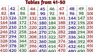 41 to 50 times Table | Table of 41-50 | Multiplication table of 41 to 50 | 41 se 50 tak pahada