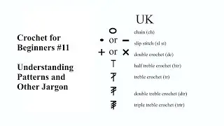 Understanding Patterns and Other Jargon - Crochet for Beginners #11