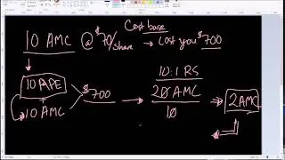 *Math CORRECTION* APE/AMC Reverse Stock Split 10:1, fractional shares conversion