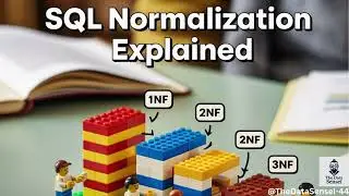 SQL Normalization Explained with LEGOs! (1NF, 2NF, 3NF for Beginners)